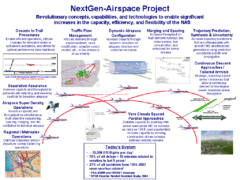 nextgen_airspace_graphic